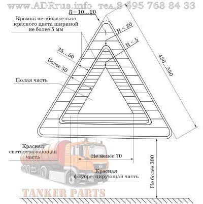 Знак аварийно остановки по ГОСТ 41