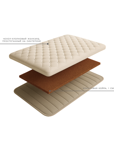 Топпер-наматрасник из кокосовой койры 1см для увеличения жесткости
