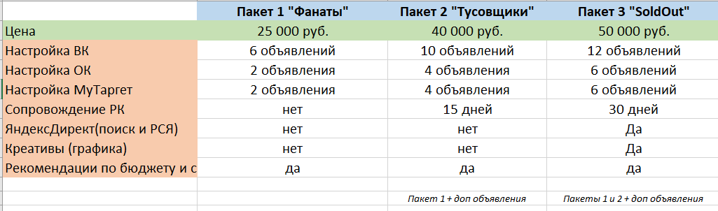 Реклама концерта услуги