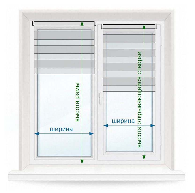 Схема по замеру рулонных штор MINI Зебра (День-Ночь) при установке на пластиковые окна, рис 1