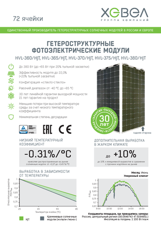Гетероструктурная солнечная батарея двусторонняя HEVEL HJT HVL 72 GG 365 Вт (24 В, 365 Вт)