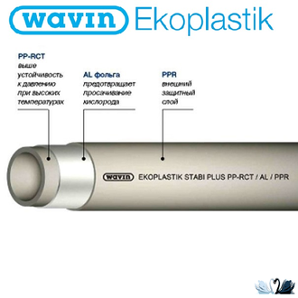 Полипропиленовая труба Ekoplastik Stabi Plus STRS020P21 D 20 мм PP-RCT S 3,2, армированная алюминием