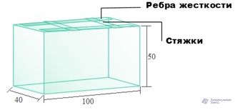 Аквариум прямоугольный 200 л. 100*50(h)*40