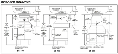 Промышленный Измельчитель пищевых отходов InSinkErator SS-300