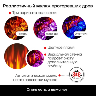 электрокамин Seattle GR