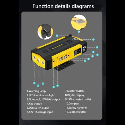 Автомобильное пусковое устройство 16000 мАч GKFLY GG-JS-19