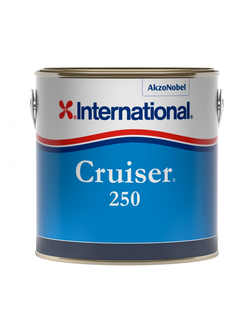 Необрастающие покрытия для мототехники