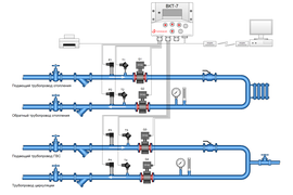 Схема учета тепловой энергии на базе ВКТ-7.