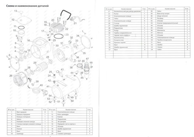 Jas: Компрессор 1203 с регулятором давления, автоматика, ресивер