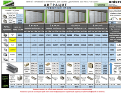 Прайс  на  систему  СТАНДАРТ  в цвете Антрацит  ARISTO