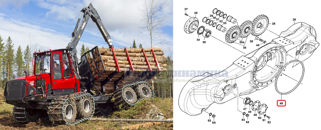 Лесозаготовительный трактор 875 производства Valmet/Komatsu Forest