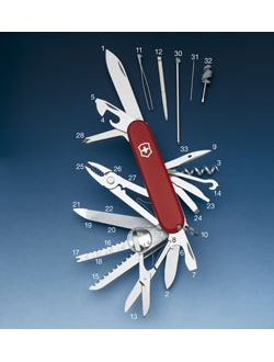 1.6795 Офицерский нож SWISS CHAMP, Victorinox