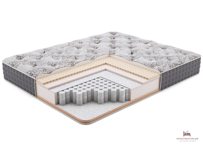 матрас Lazio  RISPETTO z  Т3-200