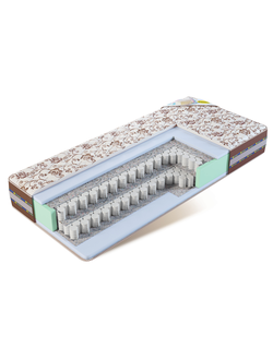 Матрас Премьера