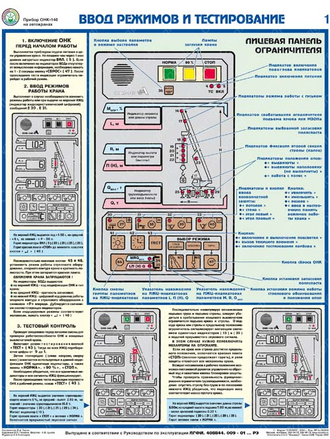 «Прибор ОНК-140 на автокранах». Комплект из 3 листов.