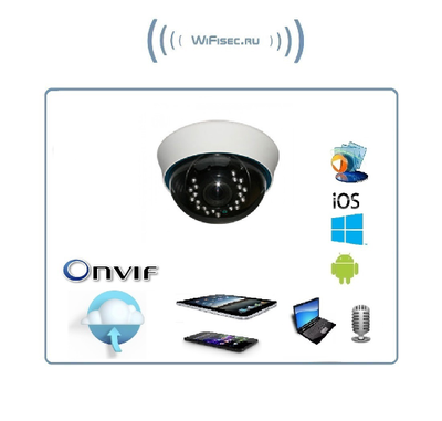 Внутренняя купольная вариофокальная IP Wi-Fi/LAN видеокамера PV-IP62 2 Mp Q3 SD POE Micro Mic. встроенный DVR Full HD 2 Mp(XMEye)