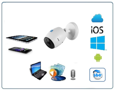 Панорамная WiFi IP видеокамера  360 градусов с DVR (M.Home360), 960P HD