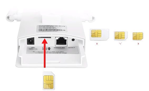 Уличный 4G/3G роутер для систем видеонаблюдения, WiFi (b/g/n) до 150 Мбит/с (питание POE) CPF905-CF5