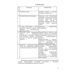 Уникальный расчет финансового план для вашего бизнес-плана под социальный контракт