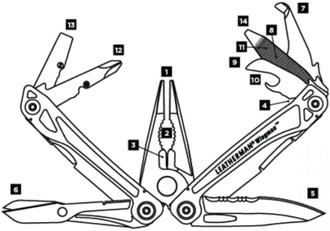 Мультитул LEATHERMAN Wingman, 14 функций,  серебристый [832523]