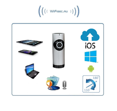 Видеоняня /WiFi IP видеокамера панорамная 180*110*  с DVR (fishS_v2), HD (360EyeS)
