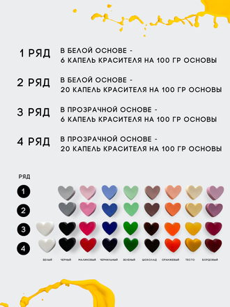 Пигментная паста концентрат Оранжевый 100 мл