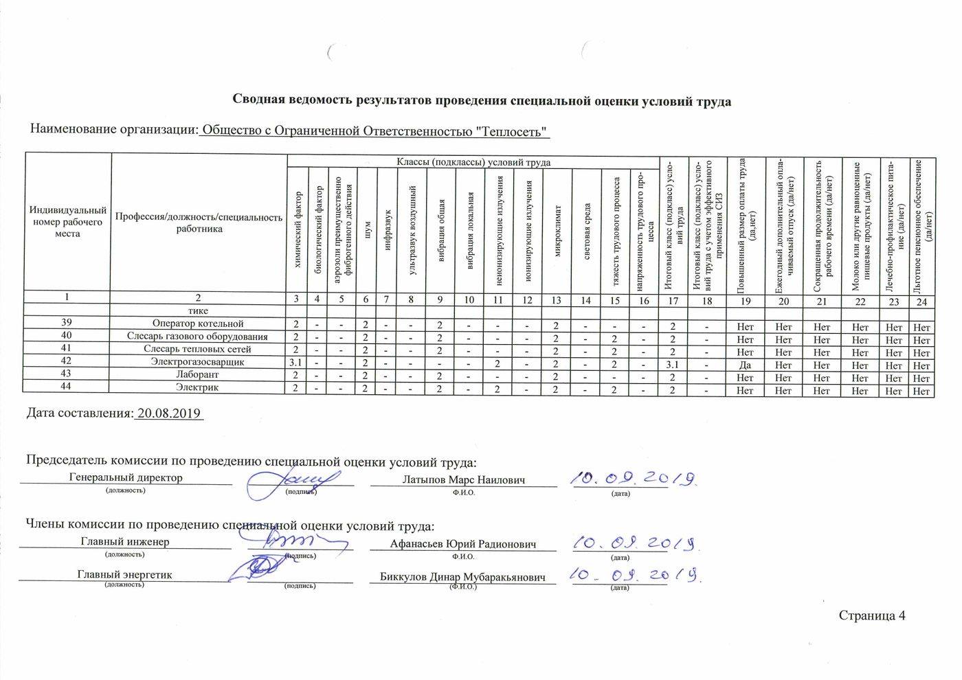 Фз 426 о специальной оценке условий труда