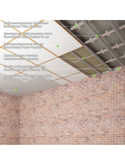 Звукоизоляция потолка - система "Премиум"