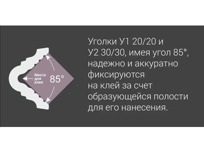 Угол У2 - 30*30*2000мм