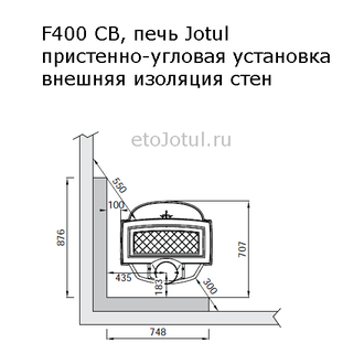 Установка печи Jotul F400 SE BP пристенно в угол, какие отступы с изоляцией стен