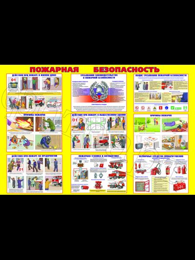 Стенд "Пожарная безопасность в школе"