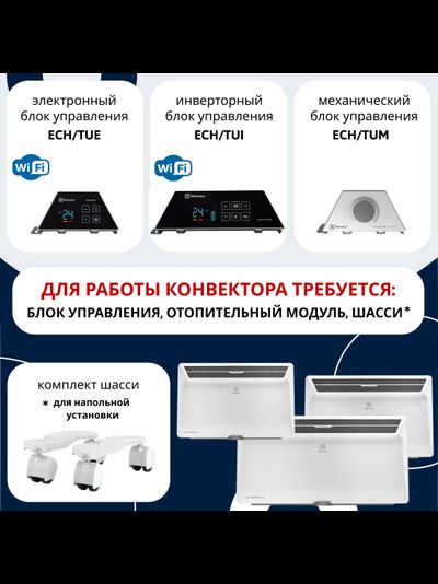 Блок управления конвектора Electrolux Transformer Digital Inverter 3.0