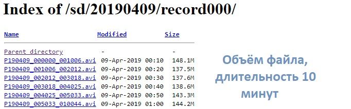 Объём файла, длительность клипа 10 минут.