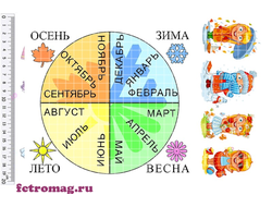 Фетр с рисунком "Времена года"