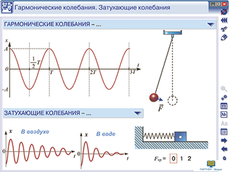 Наглядная физика. 9 класс