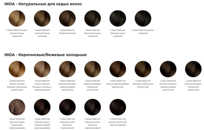 L'oreal Professionnel Краска для волос без аммиака INOA 60 гр