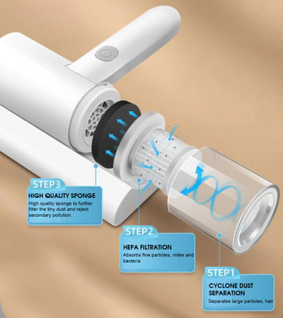Мини Пылесос с УФ стерилизацией Оптом