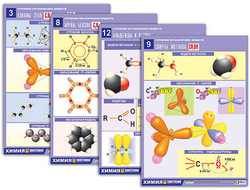 Комплект таблиц по орг. химии "Строение органических веществ" (16 табл., формат А1, лам.)