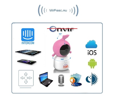 Видеоняня Ramili Baby RV100CNUSHA Нюша, Малышарики, с креплением, Wi-Fi моторизированная видеоняня с креплением, интерком, DVR, 2k (3Mpx)