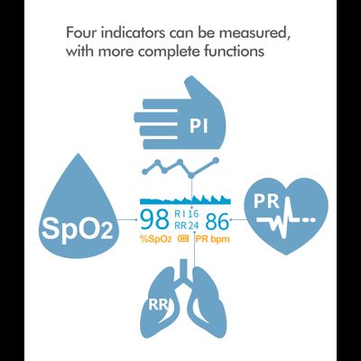 Пульсоксиметр KIUZOU 134R