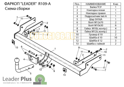 Фаркоп Лидер-Плюс для Renault Symbol 2008-2019