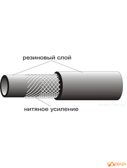 Купить шланг поливочный резиновый  d=18mm | Дачный сезон Склад-Магазин