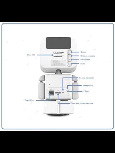 DE-WMrobot-clock Видеоняня WiFi-LAN видеокамера моторизированная с DVR, HD 960 p (cam360)