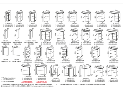 Кухня «Грейвуд» SV