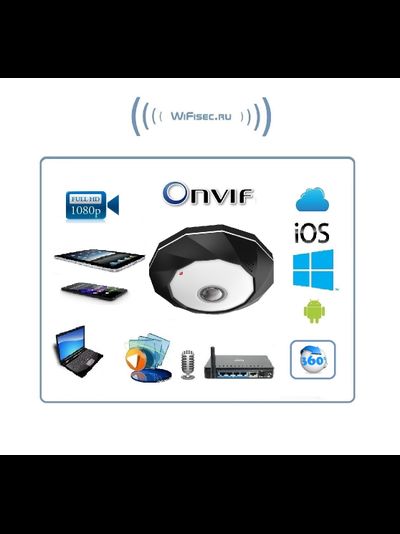 Потолочная - настенная WiFi/LAN видеокамера панорамная с DVR, Full HD 3Mp (IP Pro (VR cam. EseeCloud))