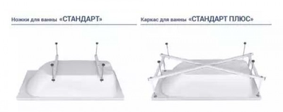 Акриловая Ванна BAS РИО 160х70 стандарт