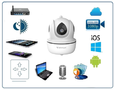 VStarcam C26Q. Видеоняня моторизированная WiFi/LAN видеокамера с DVR, Full HD 4 Mp без внешних антенн
