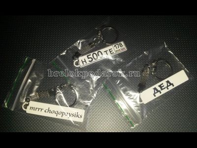 Упаковка для брелков