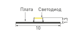 Лента Arlight MICROLED-5000HP 24V 10mm (21.6 W/m,  IP20, 2216, 5m)