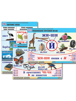 Комплект таблиц для нач. шк. "Обучение грамоте. Письмо и развитие речи" (16 таб., А1, лам.)